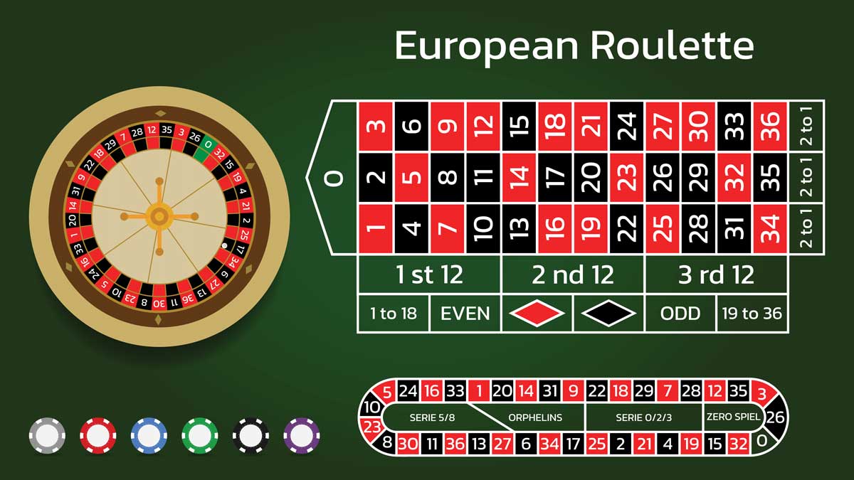 Live Roulette: Top Strategies for Online Casino Success
