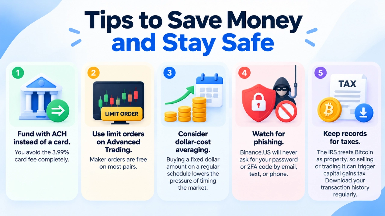 Tips for buying Bitcoin on Binance.US safely, including ACH funding, limit orders, 2FA, phishing protection and tax records